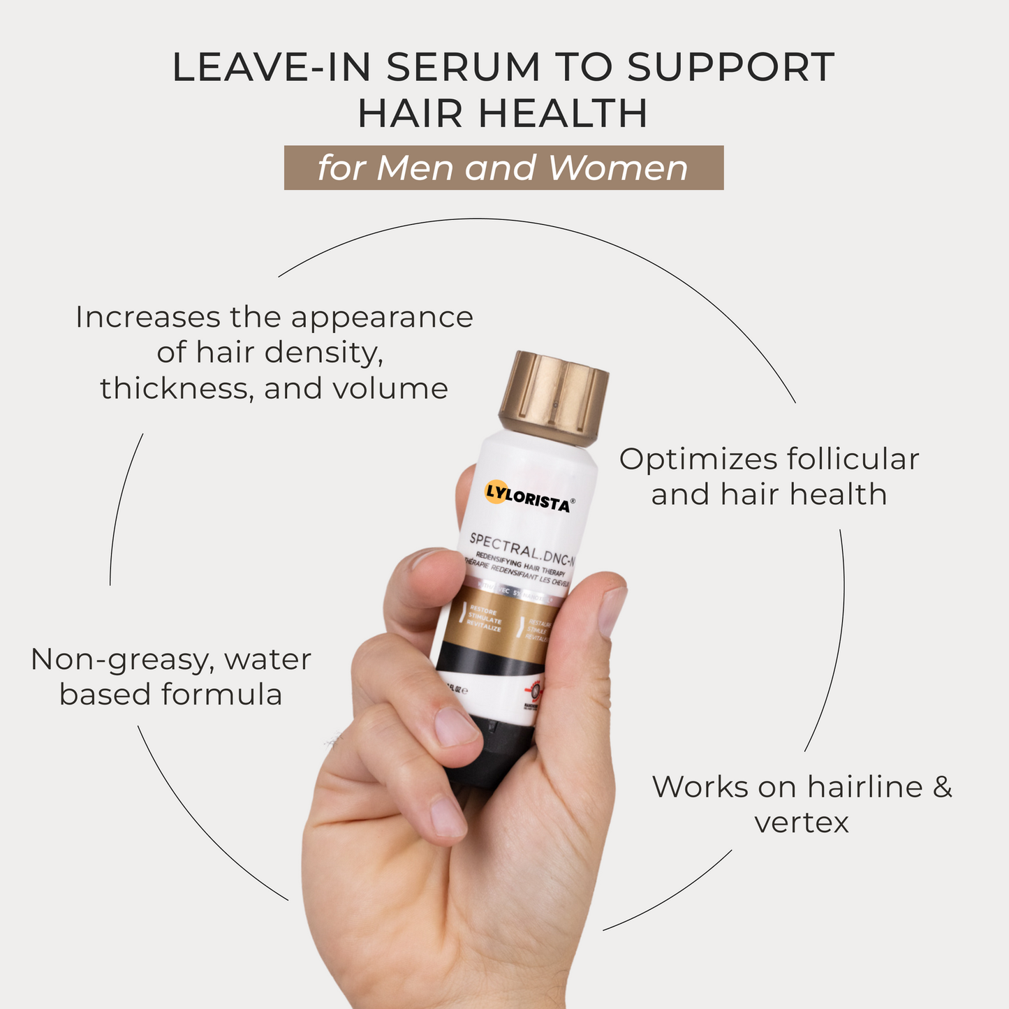 Spectral.DNC-N Hair Density Serum with Nanoxidil® 5%