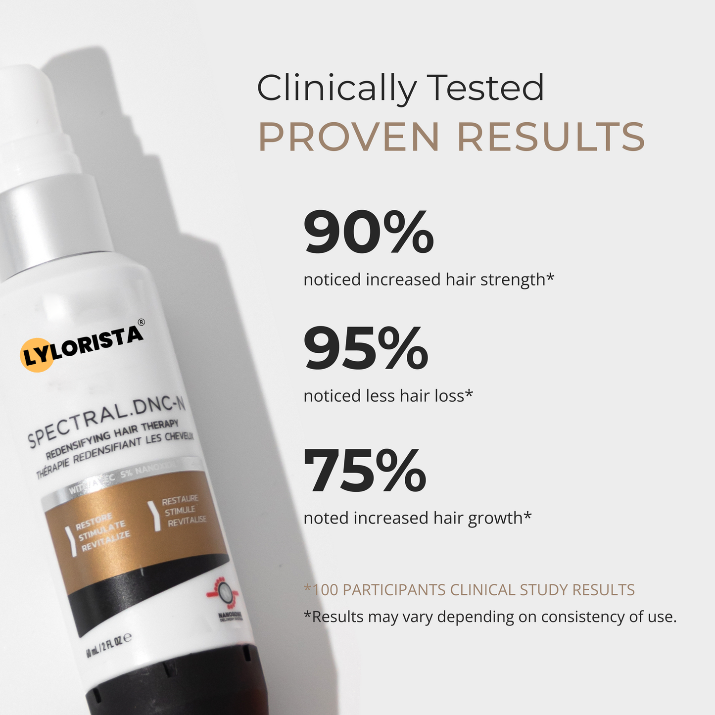 Spectral.DNC-N Hair Density Serum with Nanoxidil® 5%