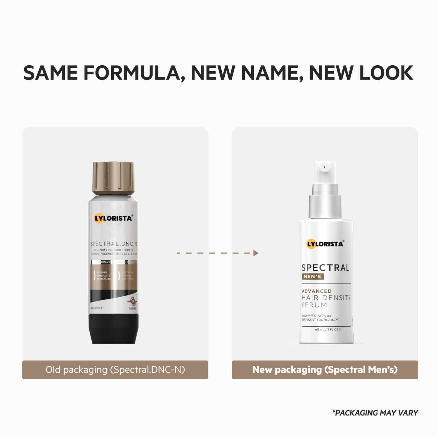 Spectral.DNC-N Hair Density Serum with Nanoxidil® 5%