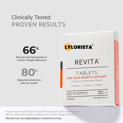 LYLORISTA® Revita TABLETS FOR HAIR GROWTH SUPPORT