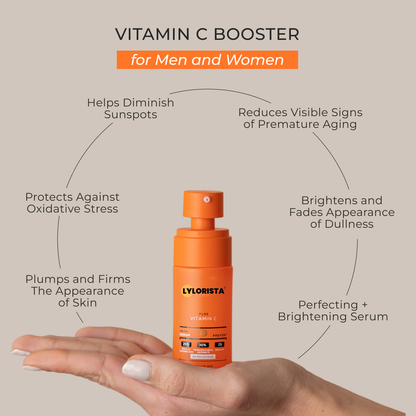 LYLORISTA® PURE VITAMIN C 35% perfecting + brightening serum