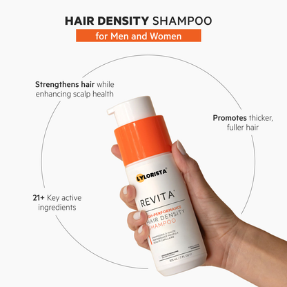 LYLORISTA® Revita High-Performance Hair DENSITY Shampoo