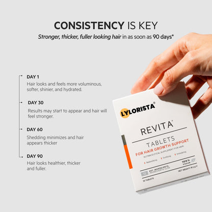LYLORISTA® Revita TABLETS FOR HAIR GROWTH SUPPORT