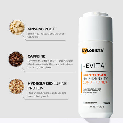 LYLORISTA® Revita High Performance Hair DENSITY Conditioner