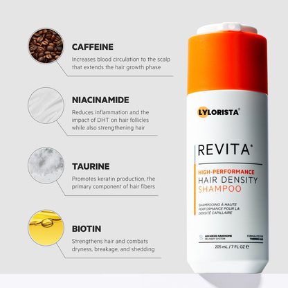 LYLORISTA® Revita High-Performance Hair DENSITY Shampoo